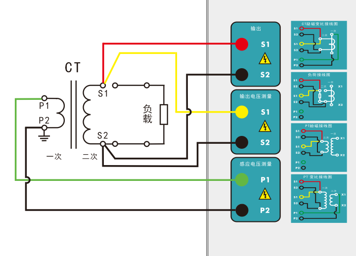 電阻、勵磁或變比試驗(yàn)接線圖